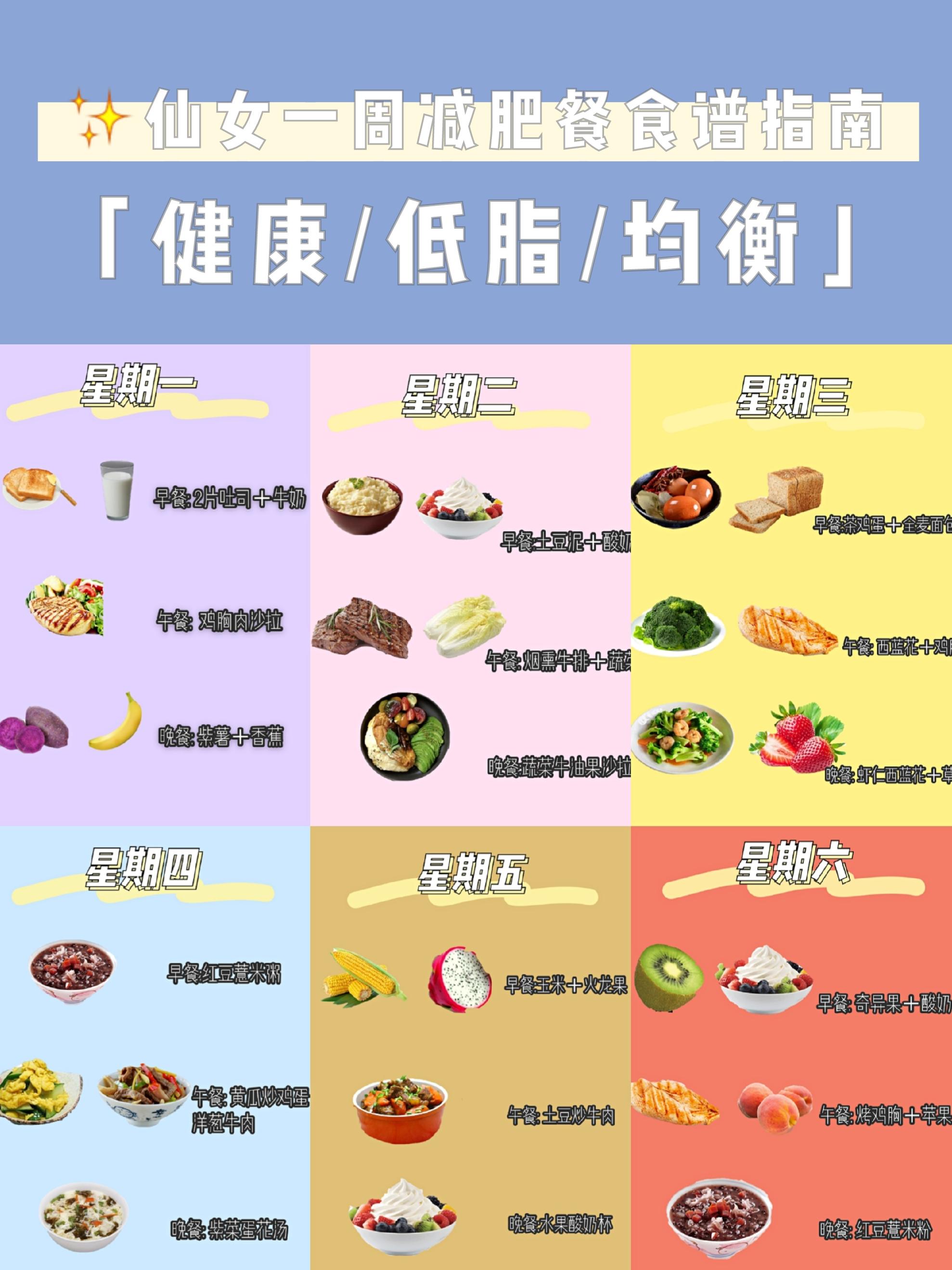 早餐图片